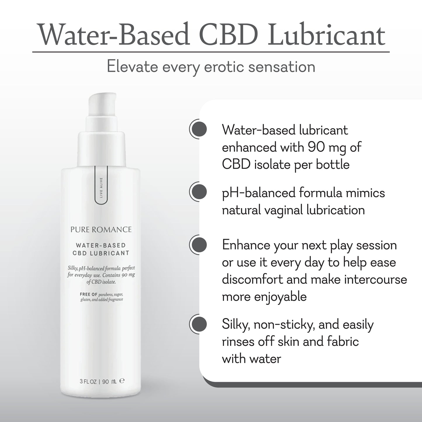 CBD Waterbased