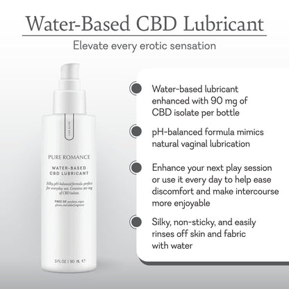 CBD Waterbased