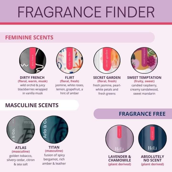 Body Spray