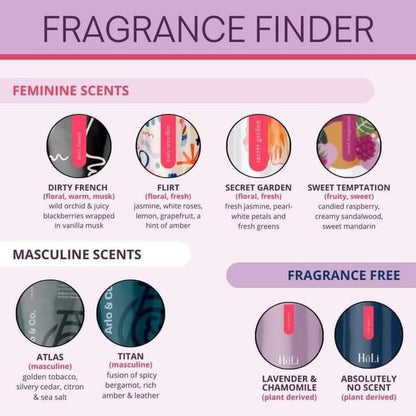 Body Spray