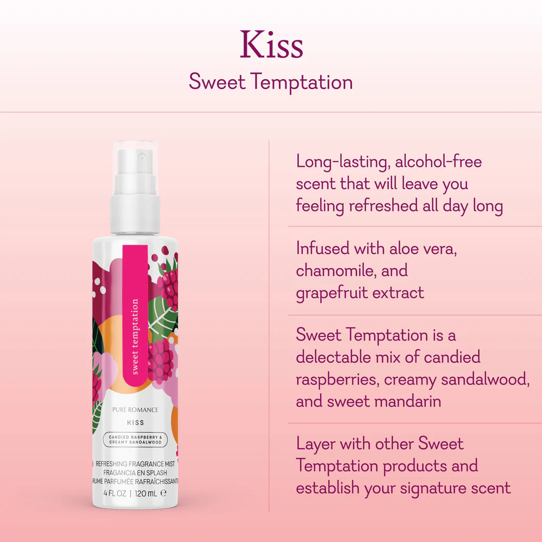 Body Spray