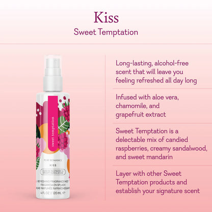Body Spray