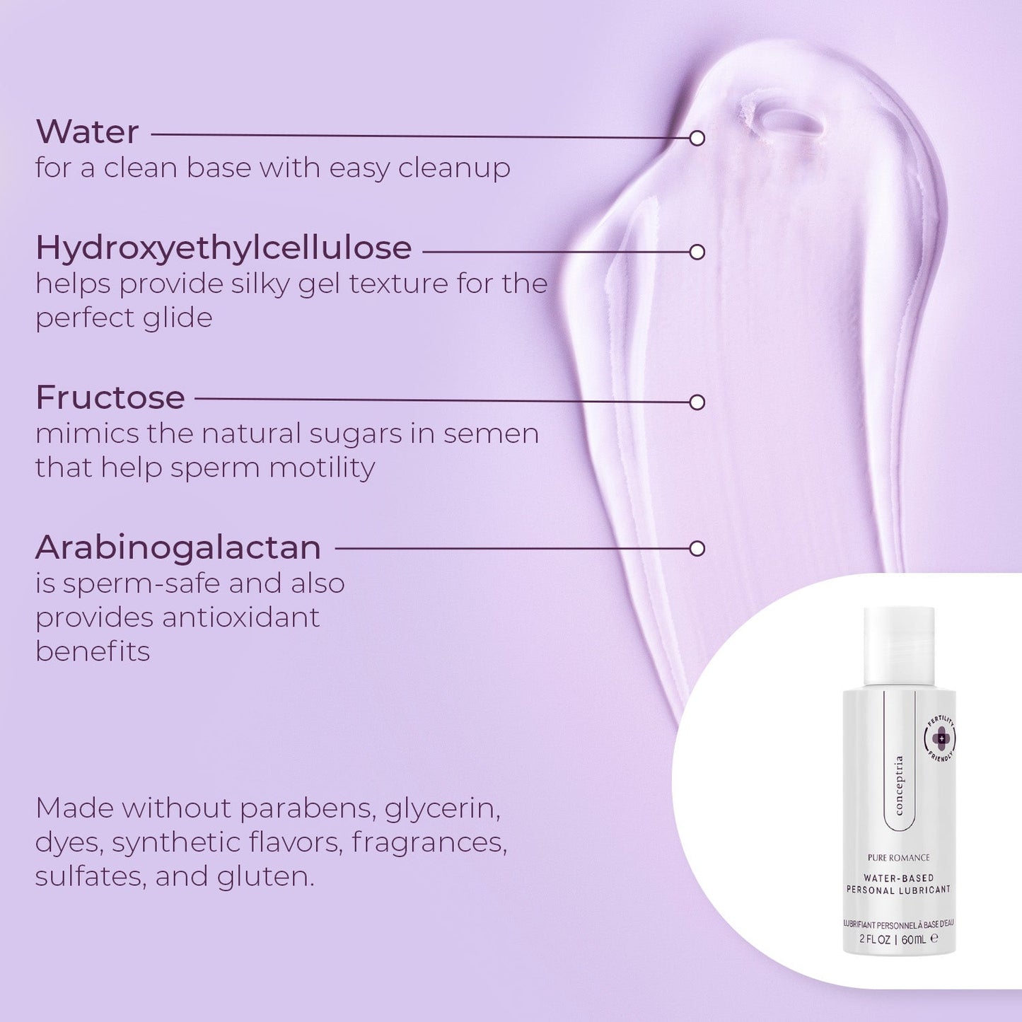 Fertility Lubricant