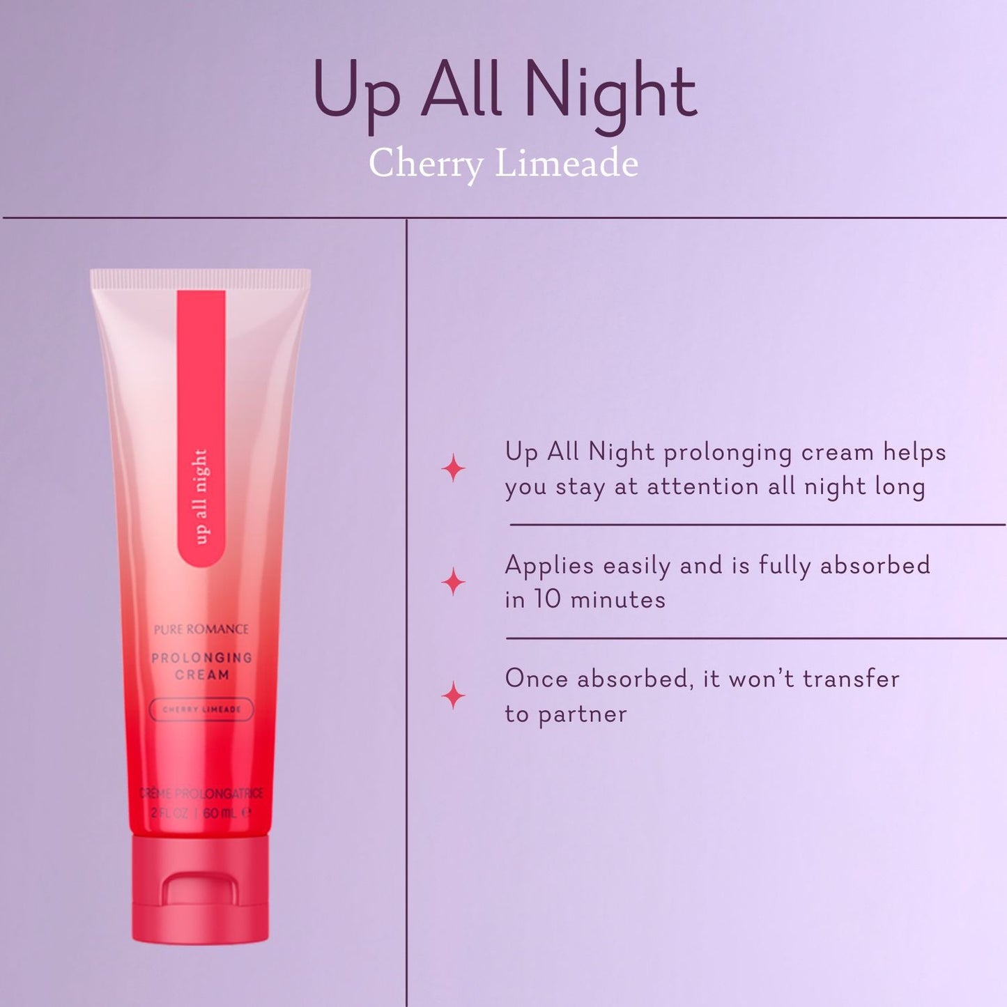 Strawberry Prolonging Gel