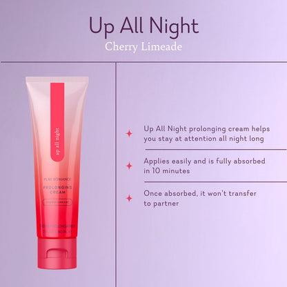 Strawberry Prolonging Gel